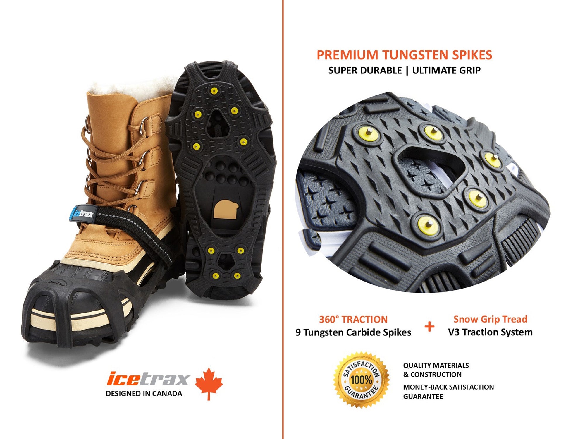 ICETRAX V3 Tungsten with Straps Combo Pack