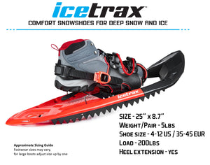 Raquettes ICETRAX