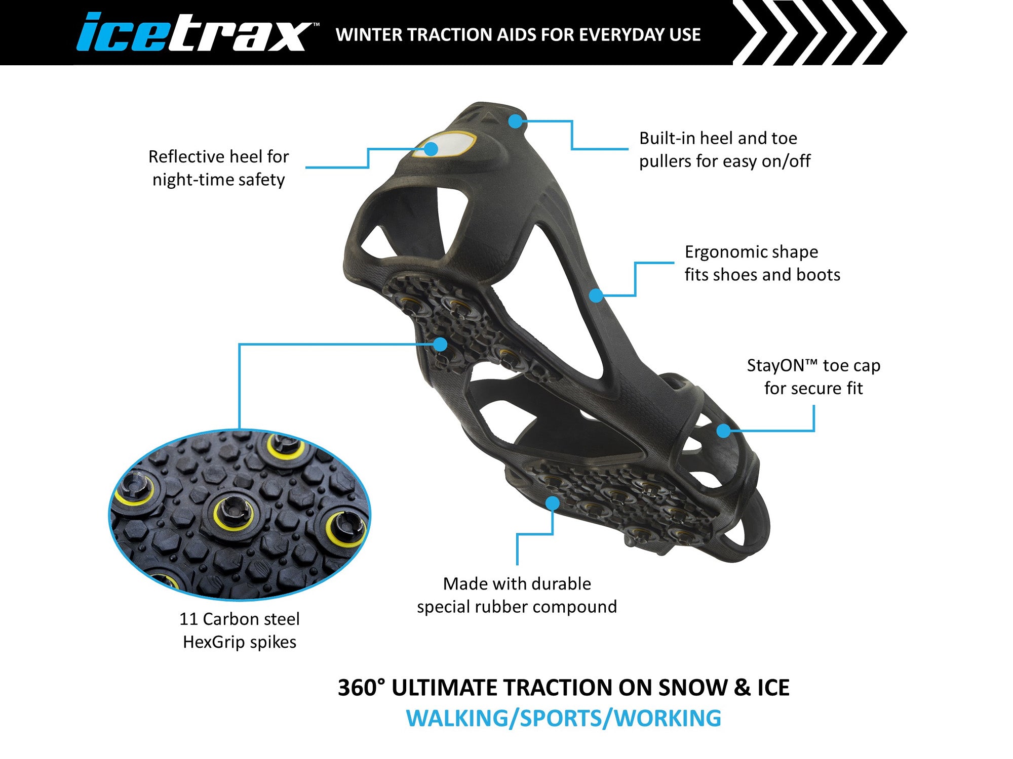 ICETRAX Pro Hex Grip Ice Cleats