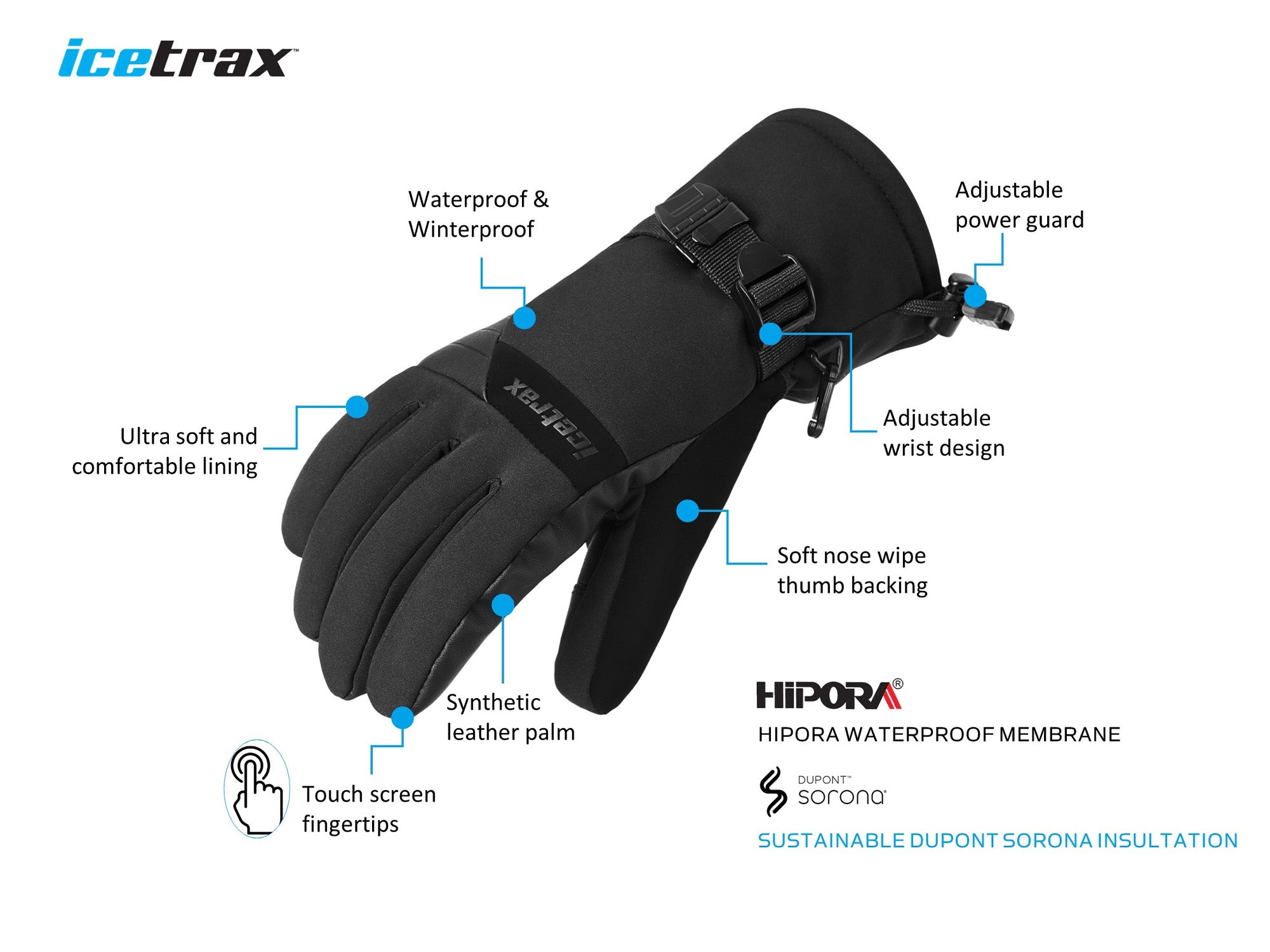 ICETRAX Winter Gloves