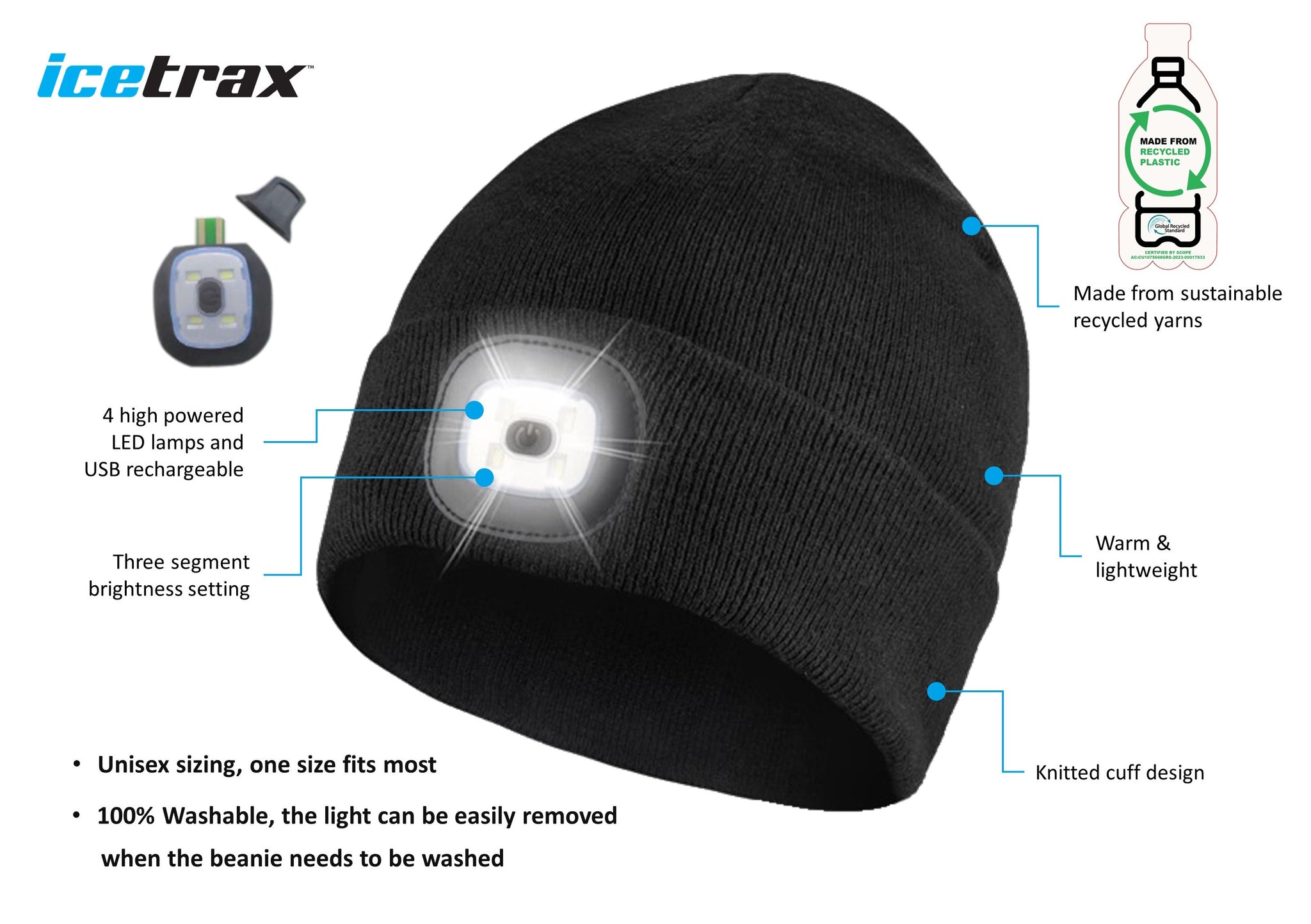 Fashion Unisex Winter 5 LED Light Headlamp Knitted Cap Warm Beanie