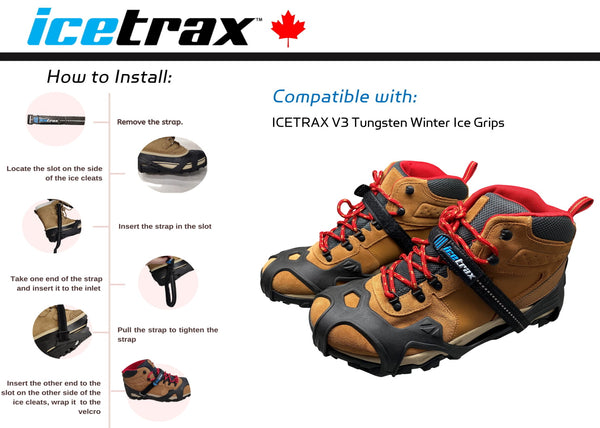 icetrax v3 tungsten with velcro straps